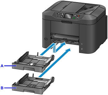 キヤノン：MAXIFY マニュアル｜MB2700 series｜用紙のセットについて
